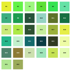 Green Series - 2.6mm Mini Fuse Beads Refill